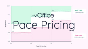 Pace Pricing